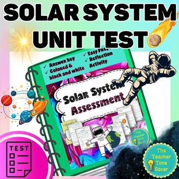 Preview of Solar System Editable Test Quiz Assessment- Space Science Google