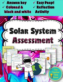 Solar System Editable Test Quiz Assessment- Space Science Google