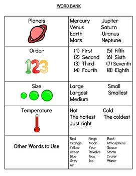 Solar System Unit Bundle English And Spanish