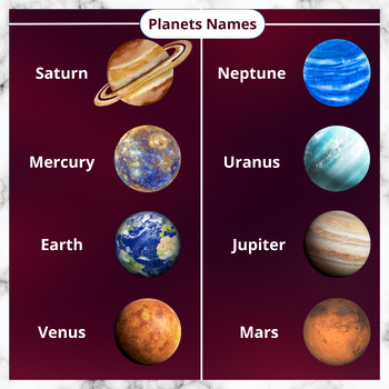 Solar System Unit - Lessons & Activities for the Planets facts Cards