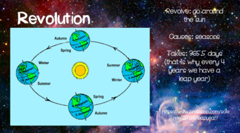 Preview of Solar System Unit Powerpoint