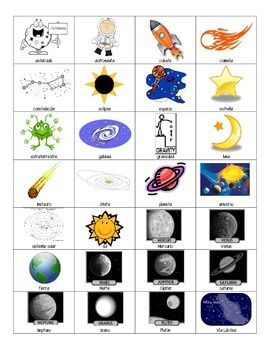 solar system vocabulary list