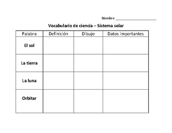 Preview of Solar System Vocabulary SPANISH
