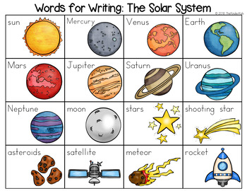 Preview of Solar System Word List - Writing Center