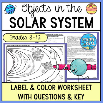 Preview of Solar System Worksheet: Coloring, Labeling, Diagram and Questions