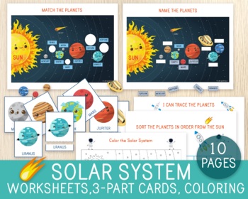 Preview of Solar System, Worksheets, 3-Part Cards, Coloring Page, Planets for Kids