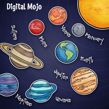 Preview of Solar System and Planet Clipart