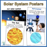 Solar System and Planets Posters