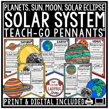 Preview of Space Planets of the Solar System Research Project Activities Solar Eclipse 2024