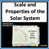 Scale and Properties of Objects in the Solar System Activi