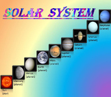 Solar System Planets PowerPoint The Sun The Moon Distance 