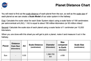 calculate scale of solar system