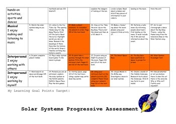Solar System Projects - Solar Matrix