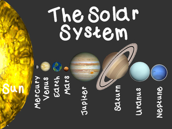 Preview of Solar Sytem Poster Elementary Astronomy Free Download By Planet Doiron