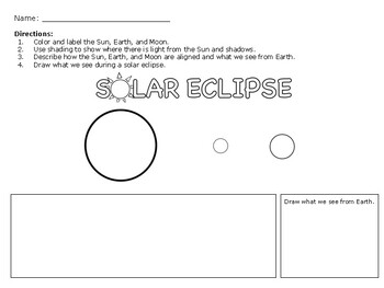 Preview of Solar and Lunar Eclipse