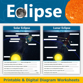 Preview of Solar and Lunar Eclipse Diagram Worksheet and Handout Activity