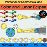 Solar and Lunar Eclipse (Eclipse Glasses, Earth's Solar Sy