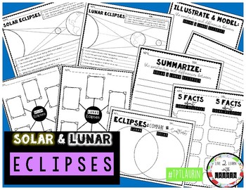 Preview of 2024 Solar Eclipse (Compare and Contrast SOLAR VS. LUNAR)