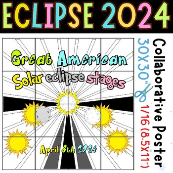 Preview of Solar eclipse 2024 Collaborative poster great American solar eclipse stages