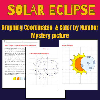 Preview of Solar eclipse 2024 Graphing Coordinates Plotting 4 Quadrants & Coloring Shapes