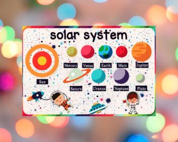 Preview of Solar system poster