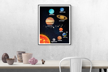 Preview of Solar system wall art, Space room, Classroom decor, Planet print, Astronomy
