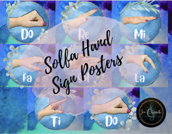 Preview of Solfa Hand Signs Poster Set