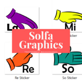 Solfa Hand Signs / Stickers - Transparent Background