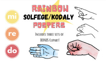 Preview of Solfege/Curwen Hand Clipart and Poster Set | Kodaly | Sol-fa