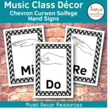 Solfege Hand Sign Posters - Chevron Background