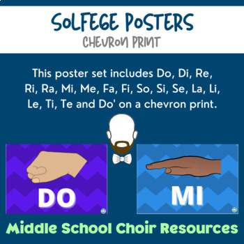 Preview of Solfege Hand Sign Posters - Chevron Print