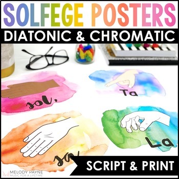 Preview of Solfege Hand Sign Posters - Kodaly, Curwen - Watercolor Music Classroom Decor