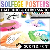 Solfege Hand Sign Posters - Kodaly, Curwen - Watercolor Mu