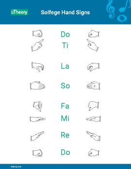 Solfege Hand Signs by uTheory Music Theory Resources | TPT