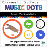 Solfege Hand Signs & Music Dots for Choir [Chromatic w/ Di