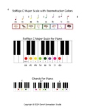 Solfège Hand Signs with Color Coded Piano Keys & Chords