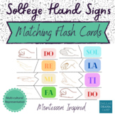 Music Solfege/ Kodaly Hand Signs Matching Cards (Set of 2 