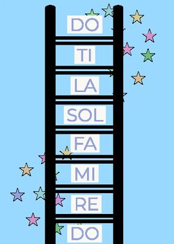 Preview of Solfege Ladder Poster