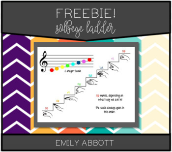 Preview of Solfege Ladder with Hand Signs