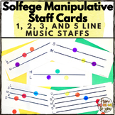 Solfege Manipulative Staff Cards | 1, 2, 3, and 5 Line Staff