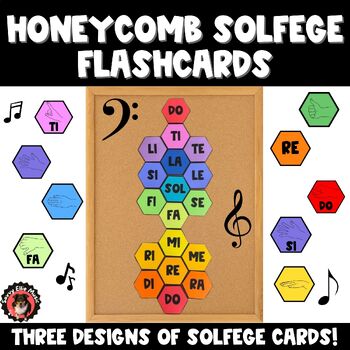 Preview of Solfege Music Flashcards for Bulletin Board with Curwen Hand Signs