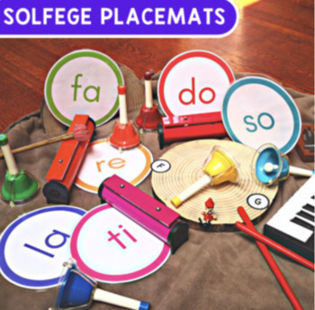 Piano Keyboard Music Note Stickers Solfege Do-Re-Mi-Fa.