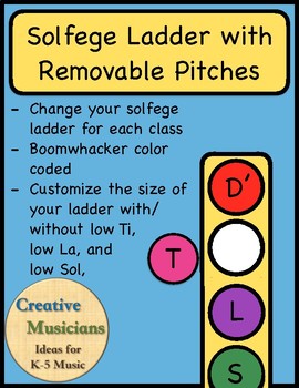 Preview of Solfege - Solfa Ladder - Customizable