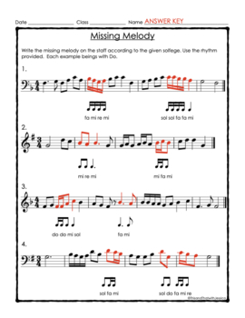 Do Re Mi - Melody Solfege - Chord - YWCM Sheet music for Piano