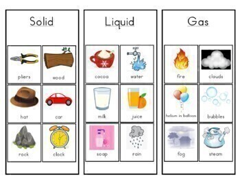 Solid, Liquid, Gas Sorting Jars - Montessori Services