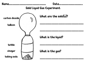 Preview of Solid Liquid Gas Experiment - Baking Soda & Vinegar in Balloon