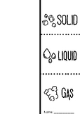Solid, Liquid, Gas Flip Book | Informational States of Mat