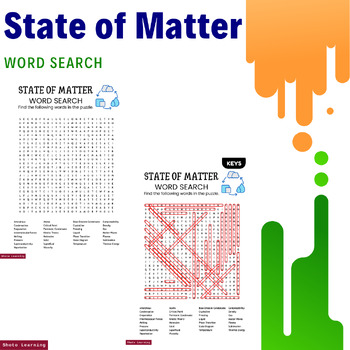 Preview of Solid, Liquid, Gas, Plasma: A States of Matter Word Search