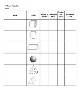 Preview of Solids Attribute Chart Worksheet
