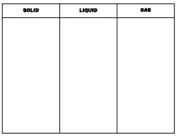 Preview of Solids, Liquids, & Gases! Oh my!